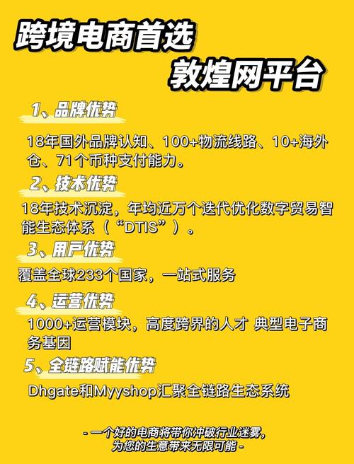 黄页网络的推广网站有哪些?