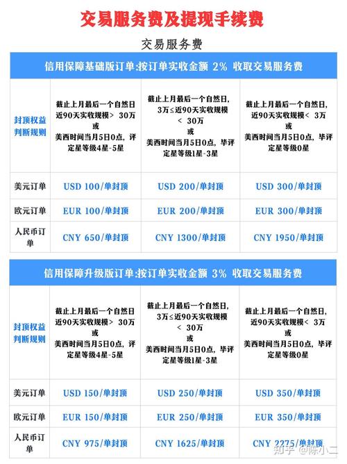 一个企业建站大概需要多少钱