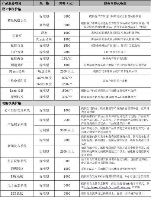 重庆百游时刻数字科技有限公司是干嘛的