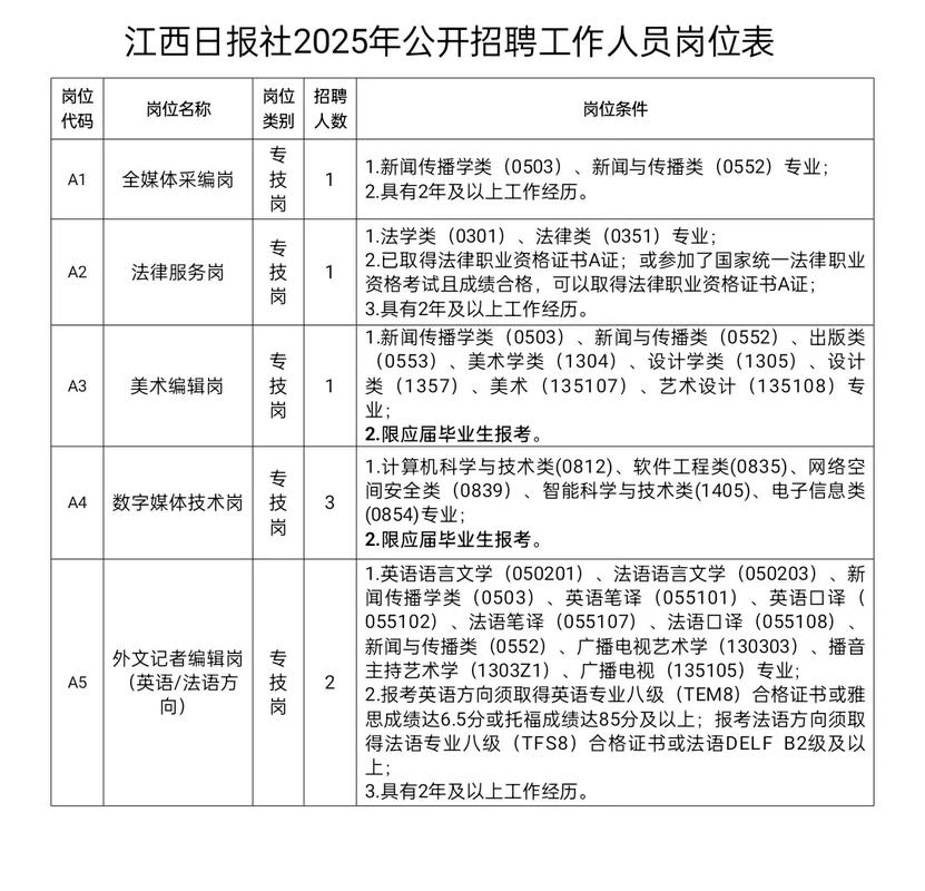 柳州十三水,江西冲关,仙桃晃晃