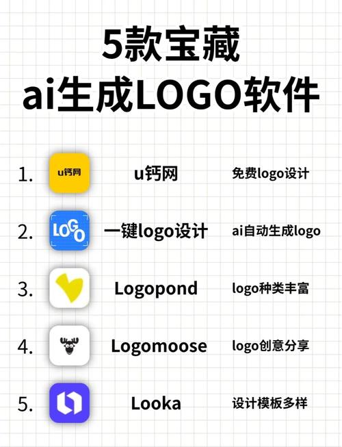 免费一键生成app的软件