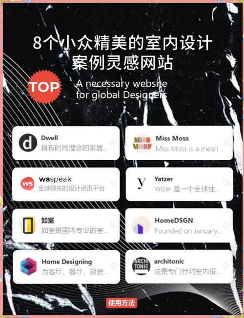 设计师灵感采集经常会逛的8个网站