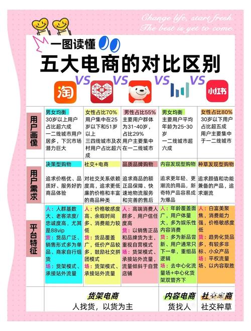 网站排名推广的优点是什么?