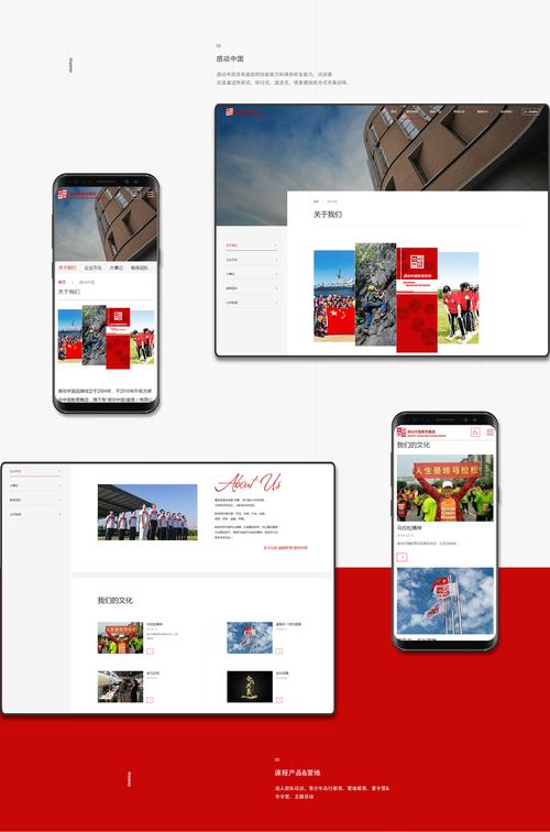 什么是响应式网站建设