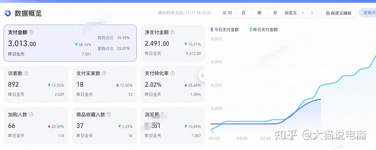 喜报!蜗牛淘房与百度等头部流量平台合作,全国300+站点运营上线_百度...