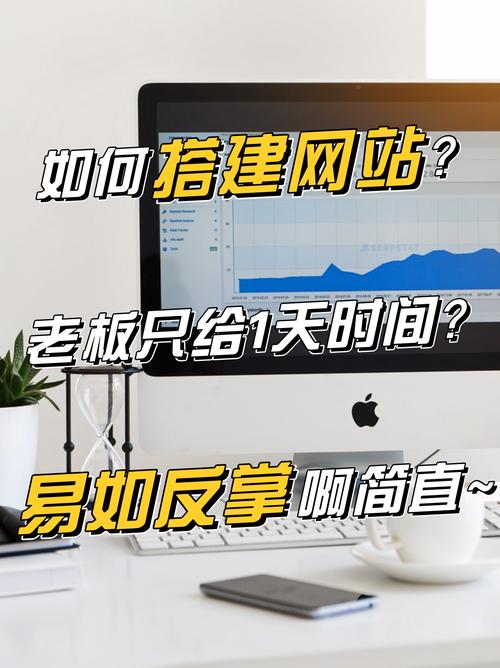 响站、凡科建站、建站宝盒、建站ABC各自有什么优势?