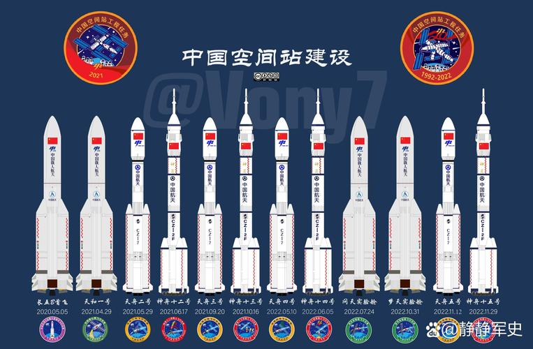 建站ABC的免费版的空间是多大的?