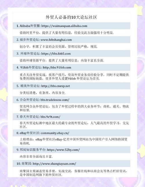 求实用的外贸网站,论坛