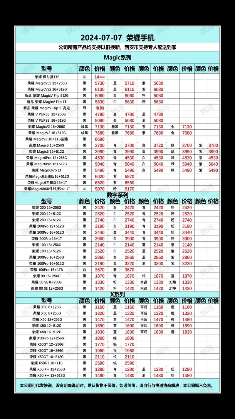 东莞做网站最便宜有要多少钱