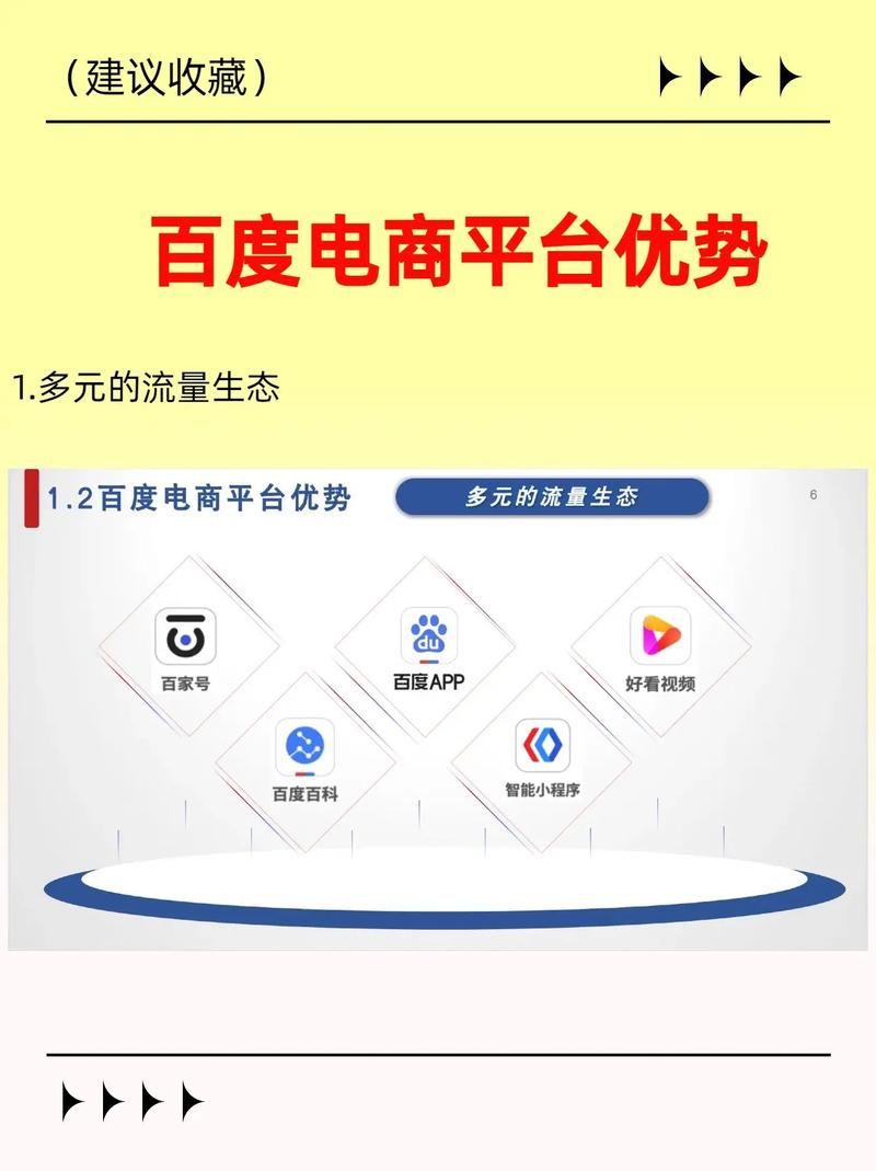 对于企业来说杭州SEO优化的方式有哪些?