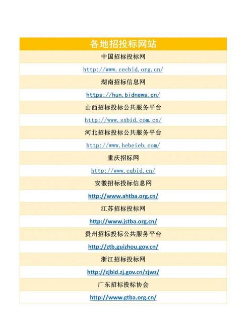 该怎样推广网站?