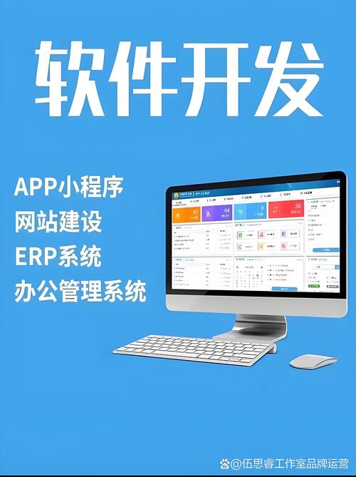 软件定制开发、模板软件、SAAS系统三者的区别及概念
