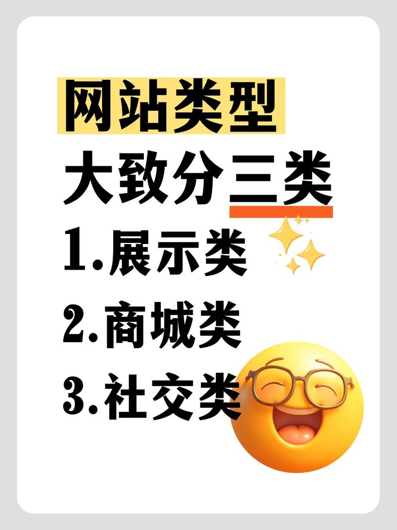 企业网站都有哪些