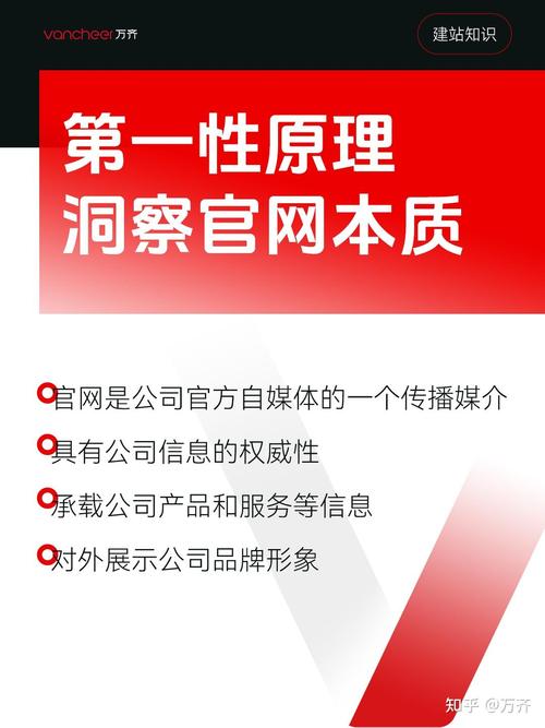 网站如何建设,需要注意哪些问题?