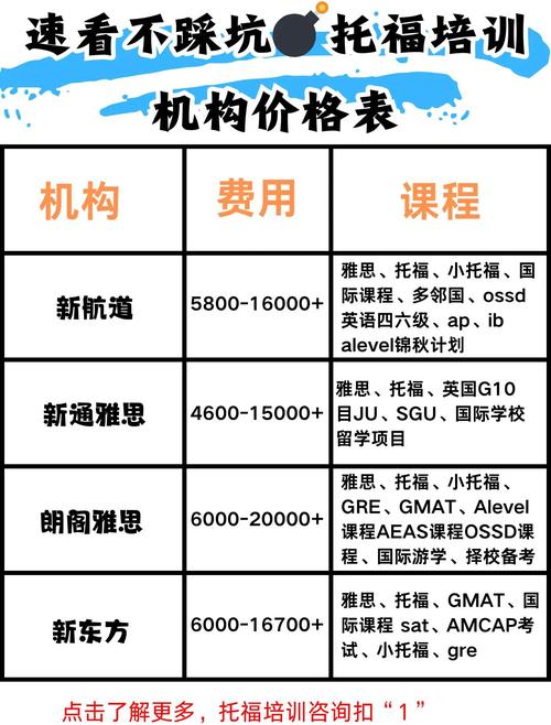 服务器托管多少钱一年?租用呢