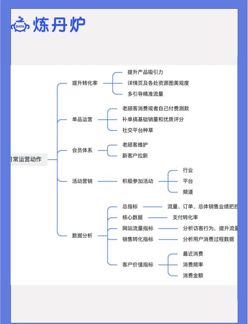 常见的乌鲁木齐建材市场有哪些?