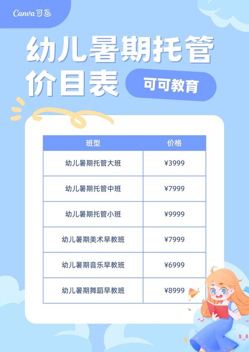 淘宝店铺托管一般收费多少钱?