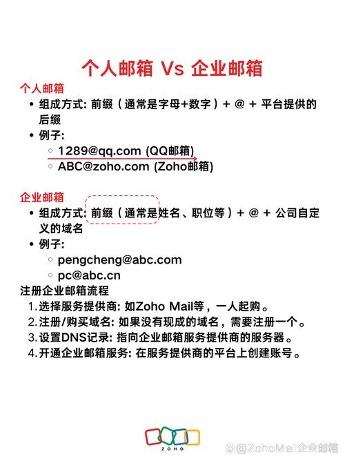 青岛企业邮箱是什么意思