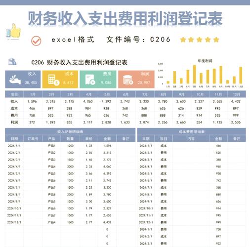 Excel全套账财务账模板(超实用)