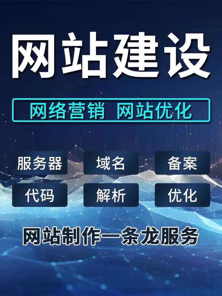 酒泉的网站设计哪里做的好?