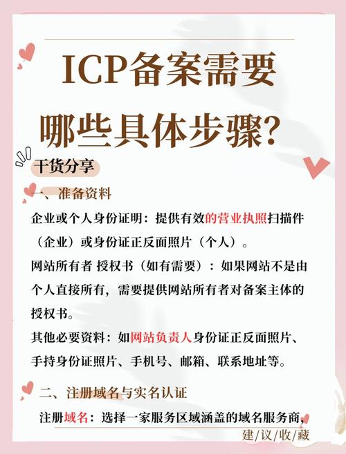 工信部icp备案是什么意思