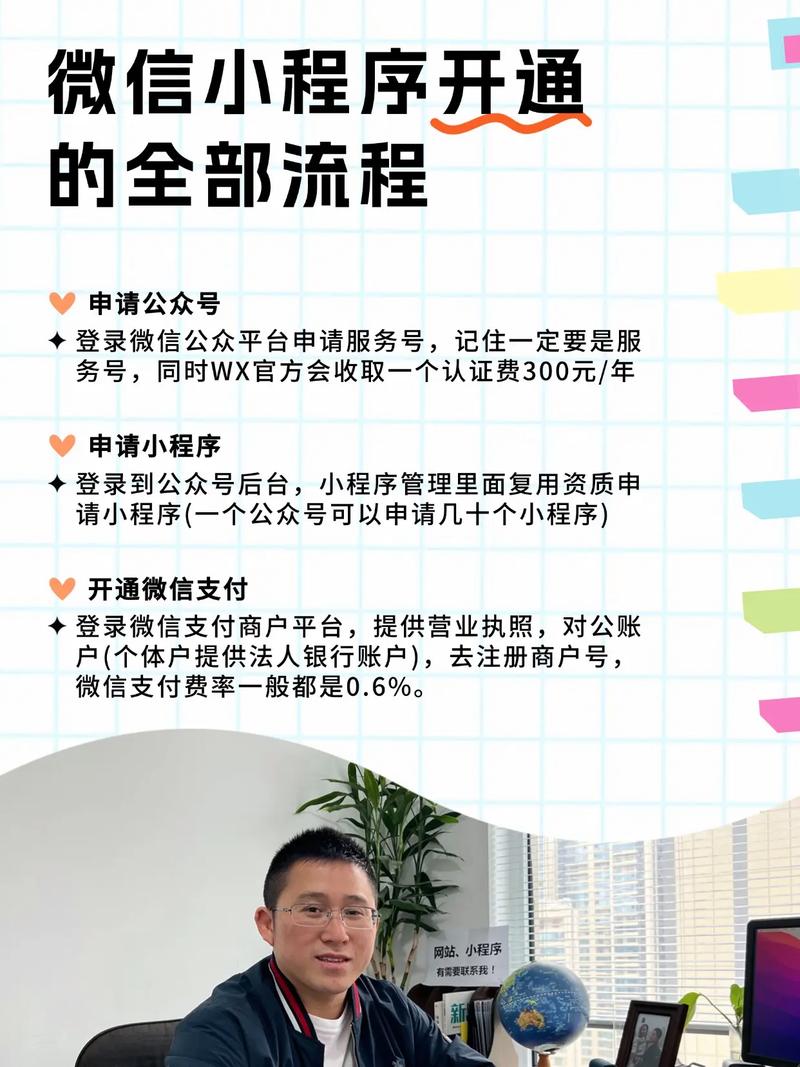 微商城是怎么开通?