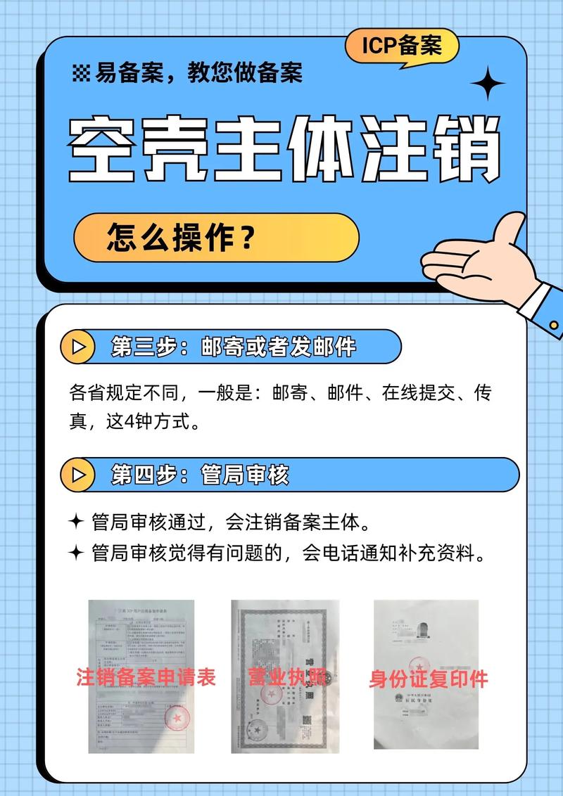 网站不用了,如何注销ICP备案?