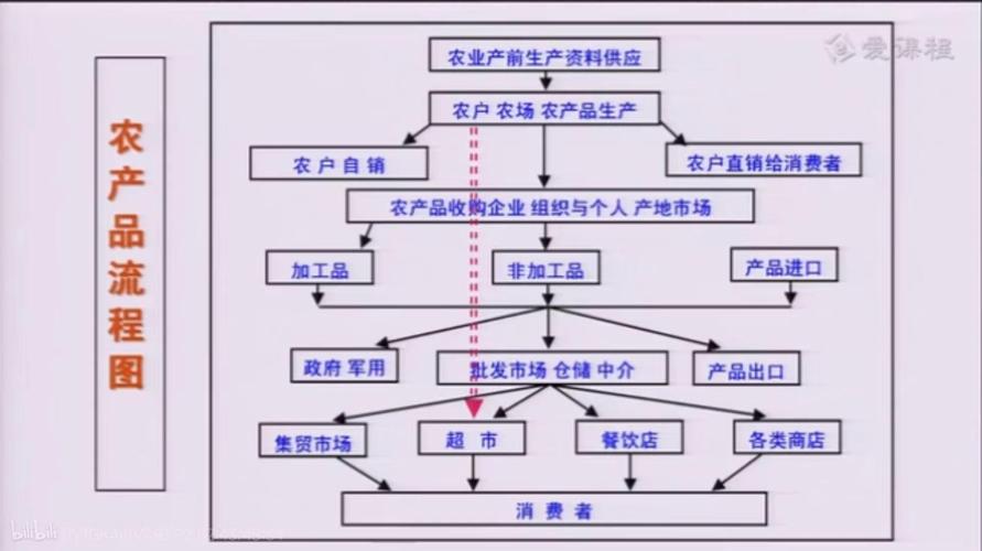 泰州好消息广告有限公司怎么样?