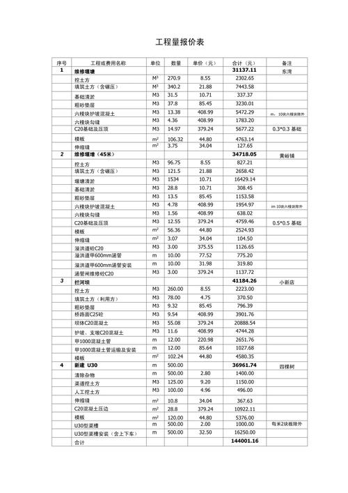泰州造价信息网建设工程造价信息