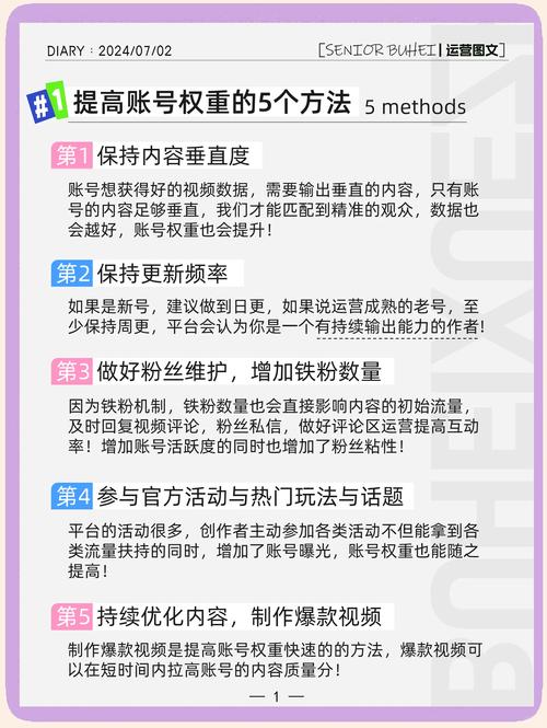 网站权重提升方法