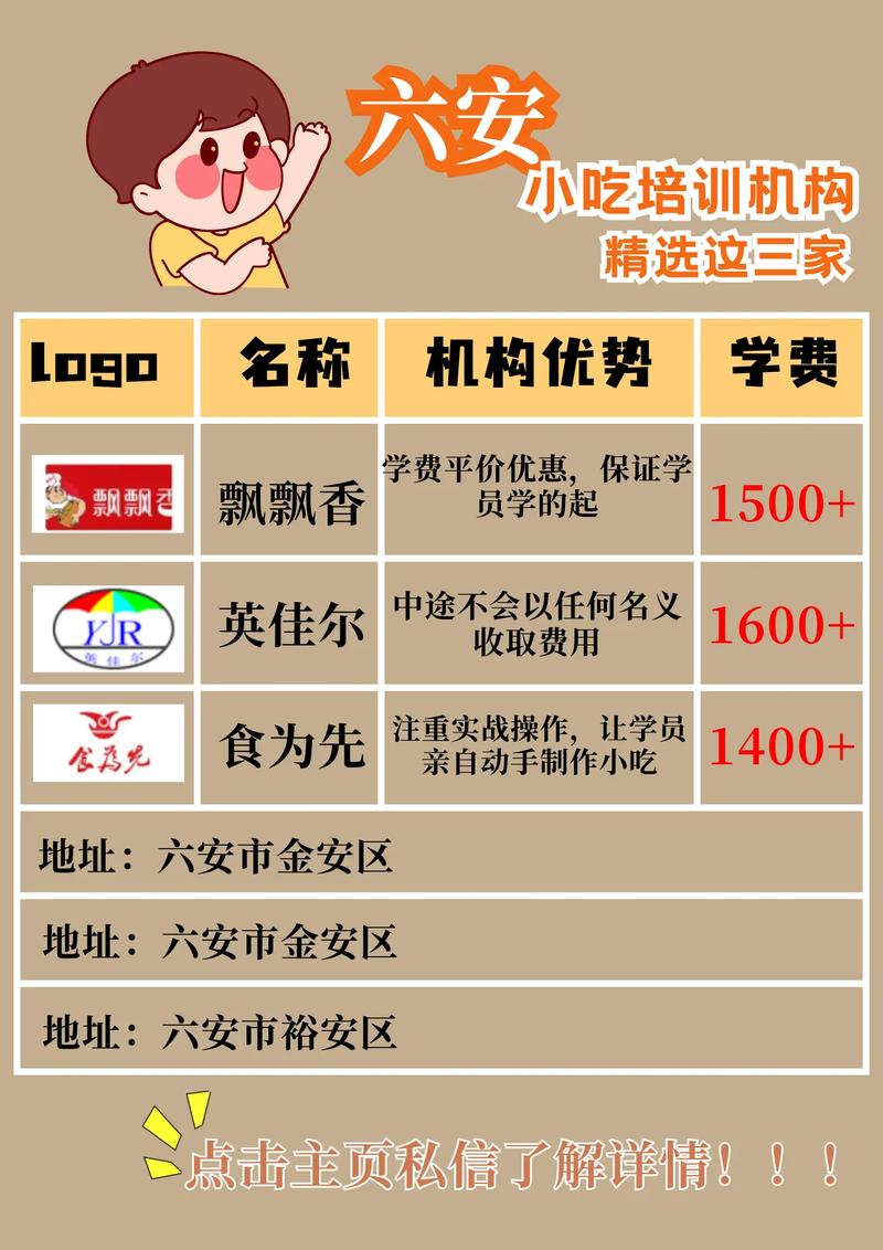 请问六安市市长电话号码是多少??