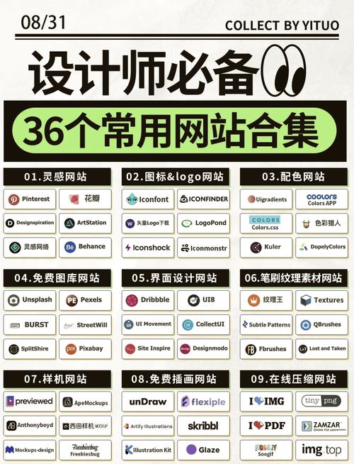 做效果图的网站有哪些