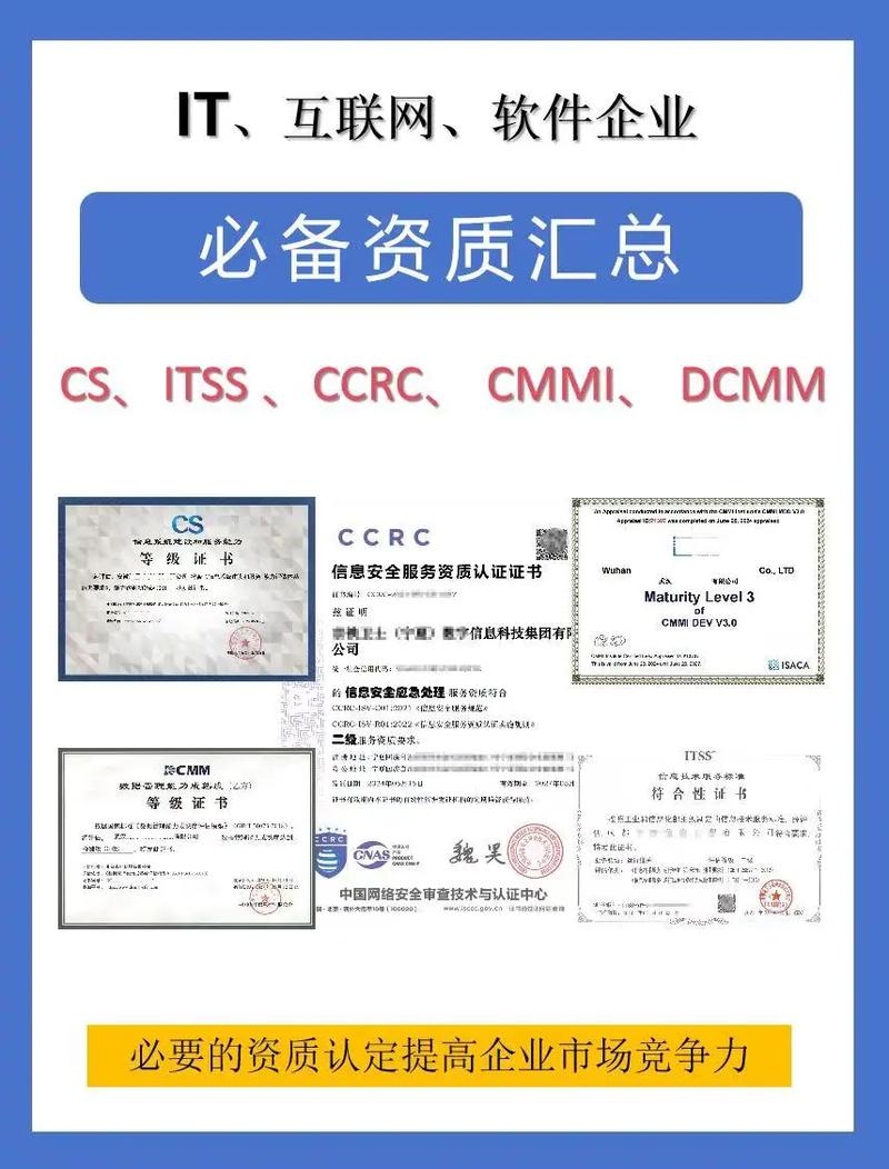 互联网公司运营网站或者APP需要哪些资质?
