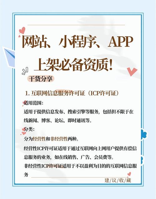 请网络公司做网站需要注意哪些问题?