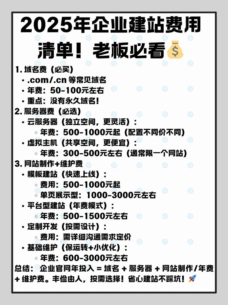 大型的网站建设需要多少钱呢?