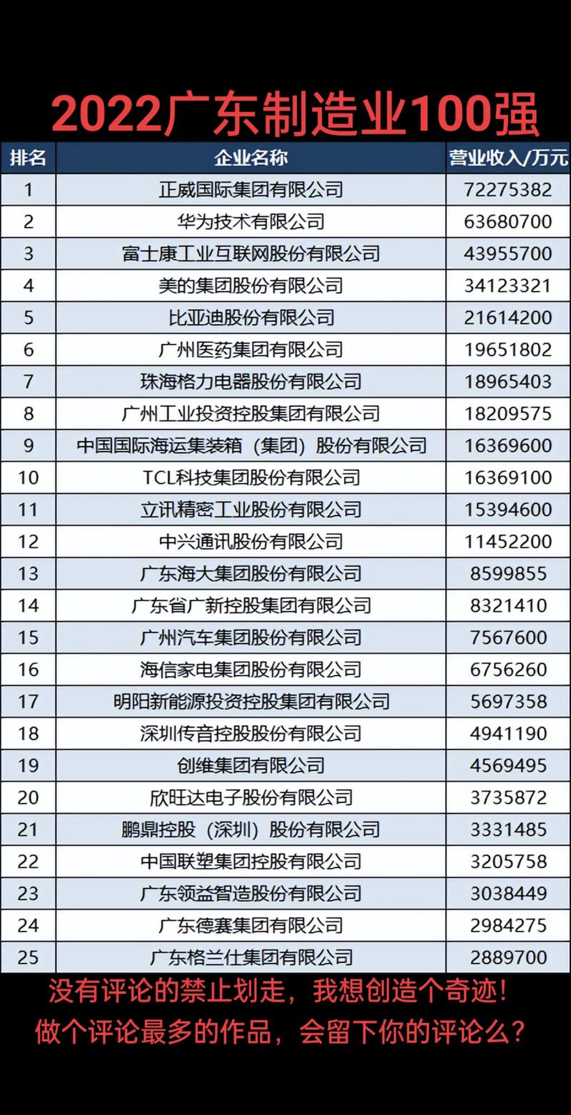 东莞市普林网络科技有限公司公司介绍