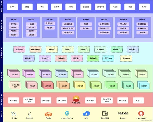 宁波网络口碑营销SEO系统