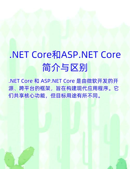 net网站如何优化