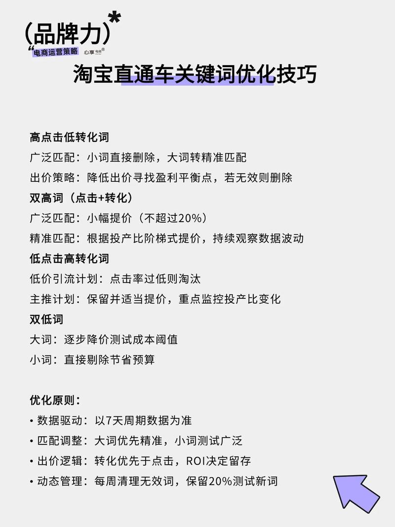直通车系列——直通车应该怎样有效优化