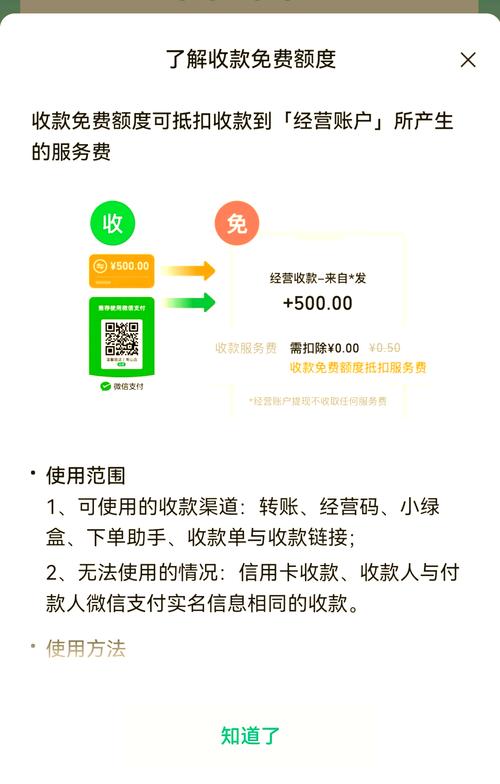 请问微店需要交费用吗