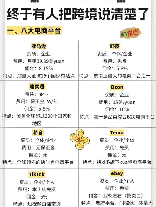 网站推广和网站优化有什么区别吗两者有何不同的优势呢