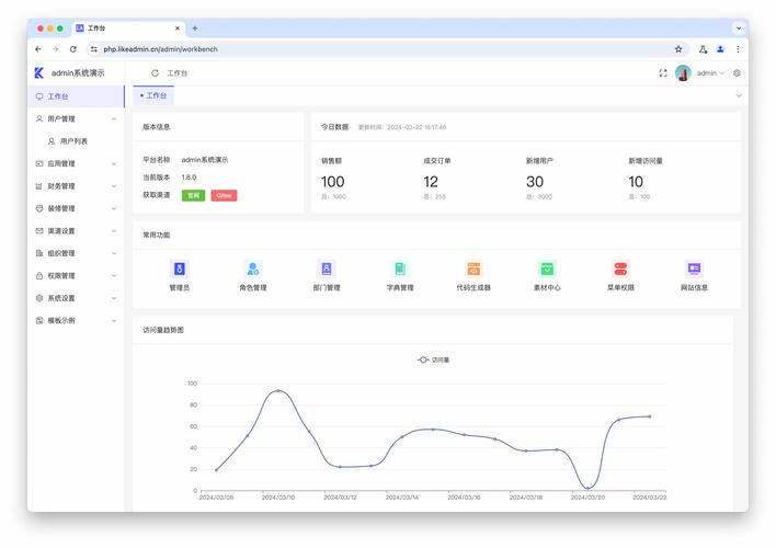 国内外有哪些比较知名的免费建站软件和平台?