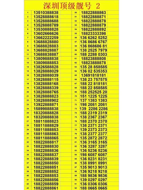 深圳手机818靓号网