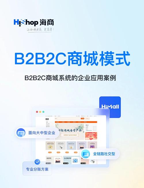 B2C的网站类型有哪些