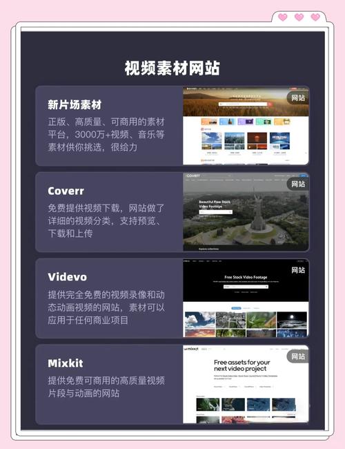 国外ae模板网站有哪些?