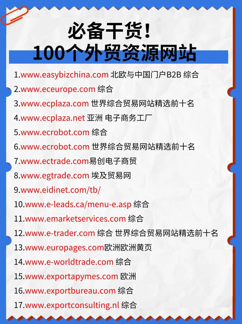 外贸公司网站有哪些