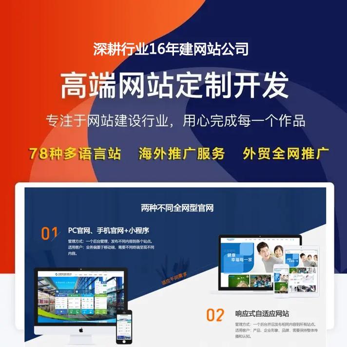 如何创建自己的网站平台?创业老板快来抄作业!