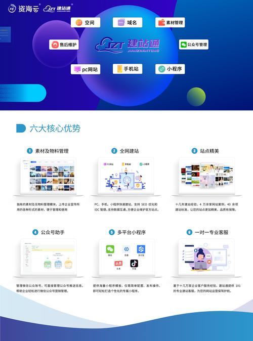 怎么建立一个网站平台