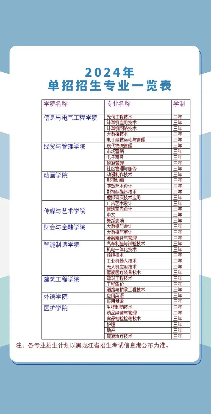 牡丹江信资公司是做什么的