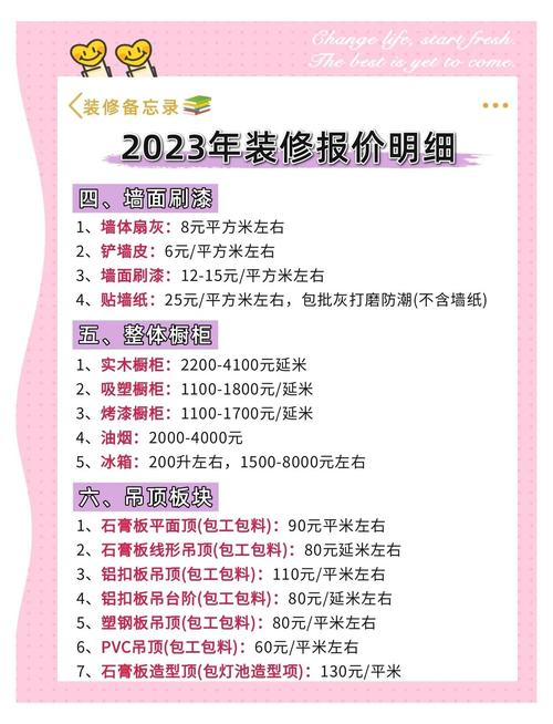 2025宝鸡市靠谱装修公司